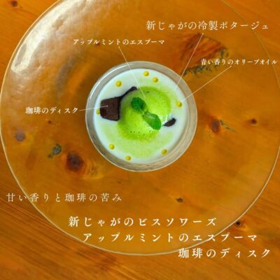 【新じゃが×珈琲×アップルミント】 じゃがいもに共通するアロマ…